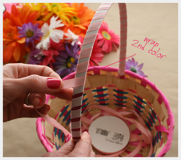 Floral Easter Basket DIY