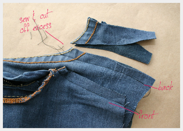 Recycled Jeans Bag DIY