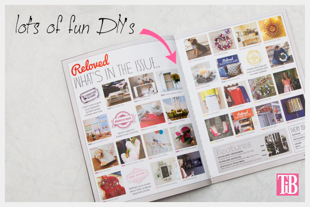 Reloved Magazine Index