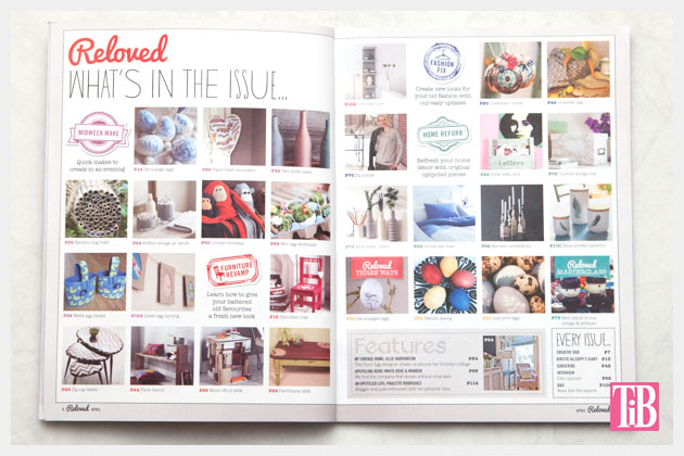 Reloved Magazine Index Page